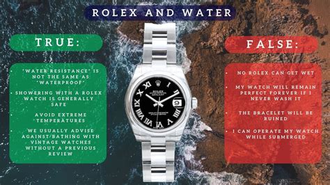 can rolex watches get wet|More.